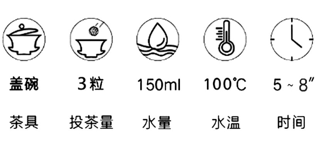 老头茶品茗指南.png 老头茶品茗指南.png